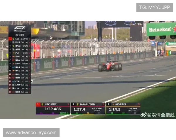 F1赛季精彩纷呈 赛道之王争夺激烈 战况引发全球车迷热议 F1赛季精彩纷呈 赛道之王争夺激烈 战况引发全球车迷热议