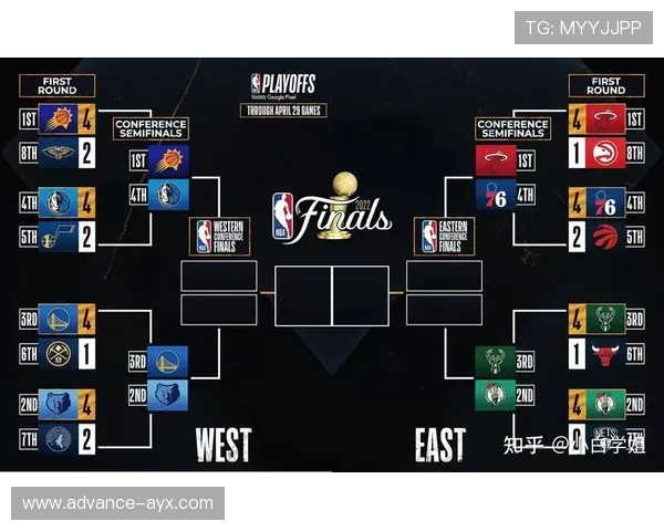 NBA季后赛格局生变巨星对决全面引爆联盟新一轮冠军争夺战