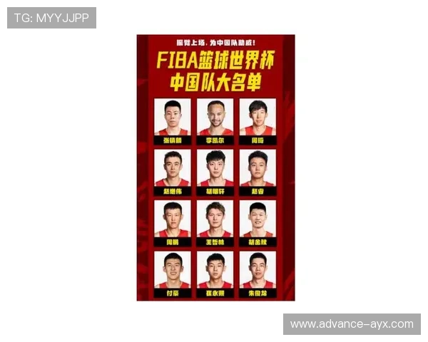 中国男篮备战世界杯新阵容亮相 目标冲击四强再创辉煌