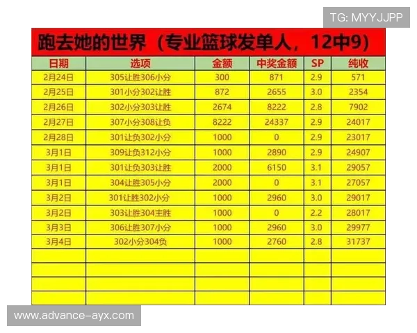 托特纳姆热刺俱乐部最新赛季战略布局与球员发展分析
