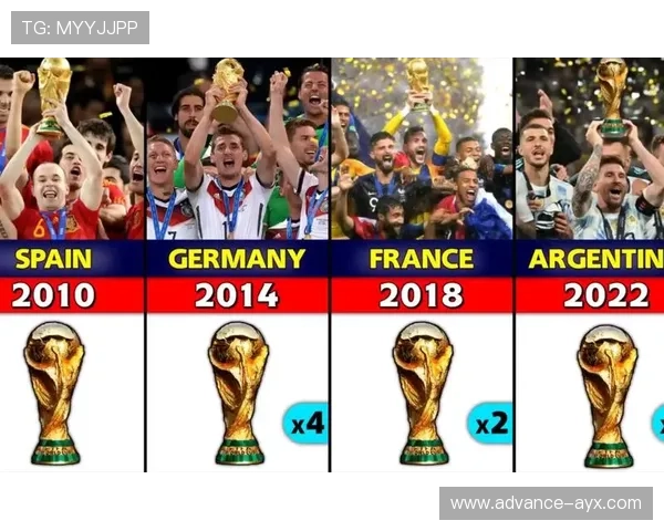 2026世界杯冠军谁将问鼎荣誉全新赛程全面解析