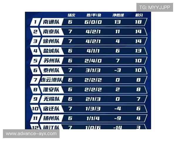 苏州超级联赛最新赛程全解析与球队对阵时间安排