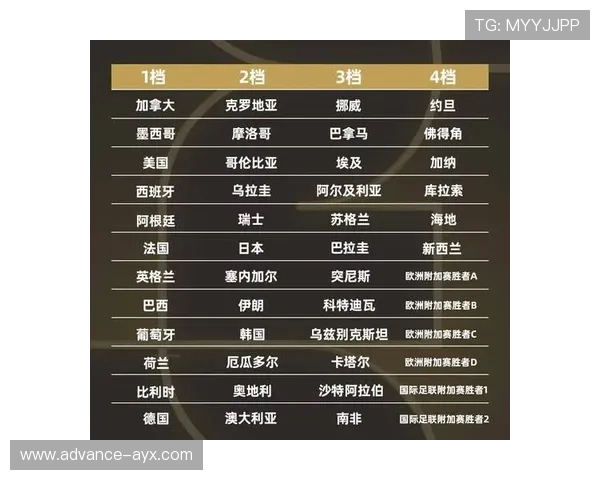 世界杯今日焦点对决揭晓各队赛场争锋精彩瞬间回顾