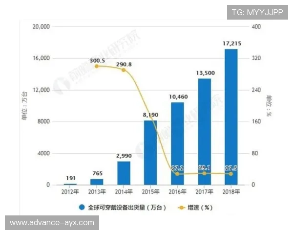 伯恩利足球俱乐部最新赛季全景回顾与未来发展趋势分析