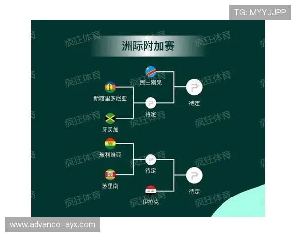 2026世界杯赛程分析与冠军热门球队全方位预测指南